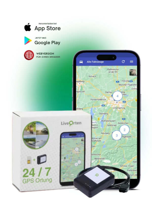 Easy GPS Ortung für Auto Paket
